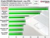 Crysis CPU GPU Bench.jpg